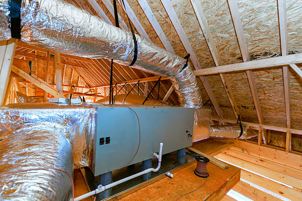 Top rated local Emergency Hvac specialists in West Hills, PA